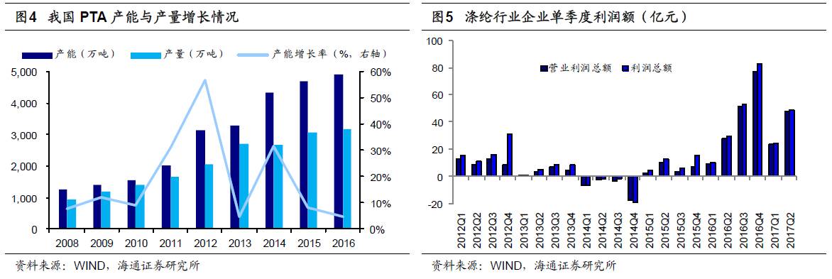 煤、鋼、有色，誰在竊喜，誰在憂慮？