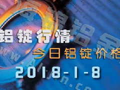 鋁錠行情2018：1月8日長江鋁錠價,全國各地今日鋁